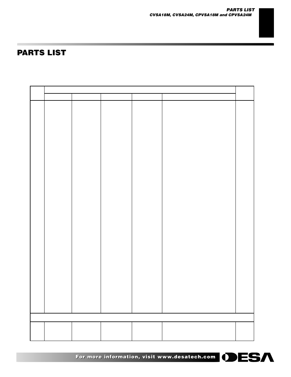 Parts list | Desa VVDA24M User Manual | Page 25 / 28