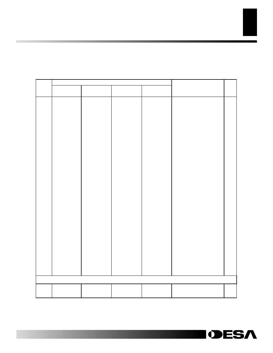 Parts list | Desa EFS33NR  EU User Manual | Page 25 / 34