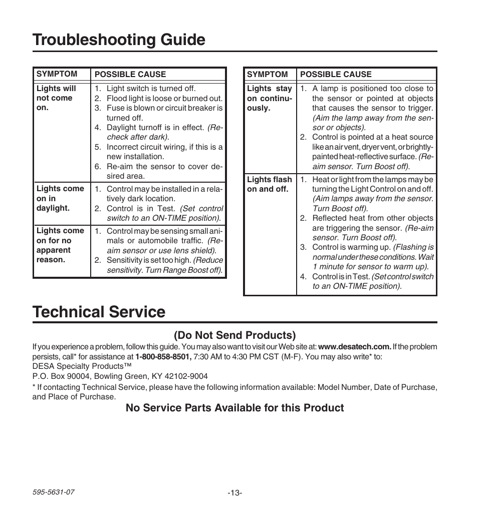 Troubleshooting guide technical service, Do not send products), No service parts available for this product | Desa JOURNEYMAN HD-9240 User Manual | Page 13 / 42