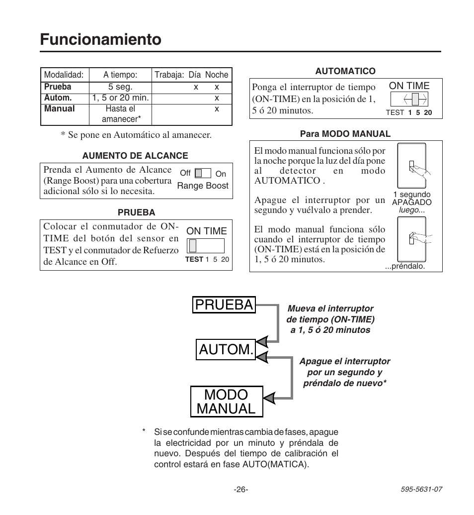 Funcionamiento, Prueba autom. modo manual | Desa JOURNEYMAN HD-9240 User Manual | Page 26 / 42