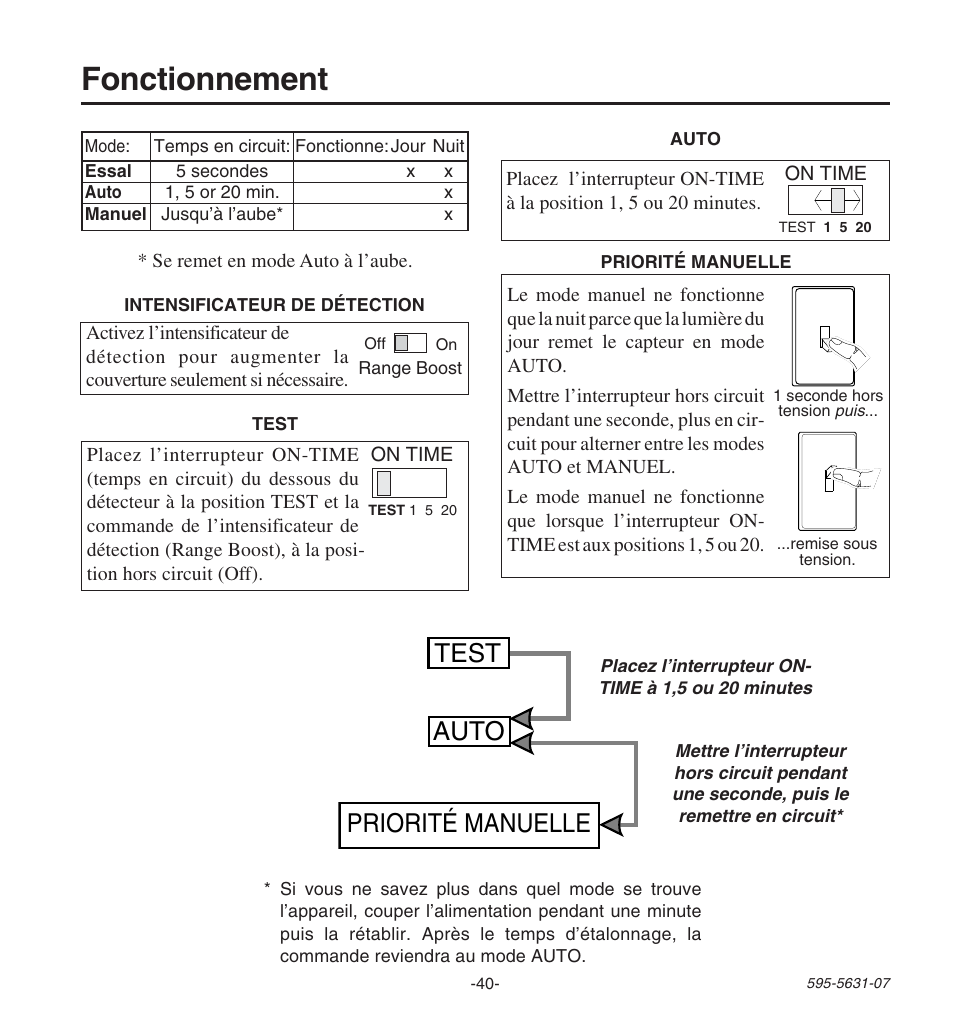 Fonctionnement, Priorité manuelle auto test | Desa JOURNEYMAN HD-9240 User Manual | Page 40 / 42