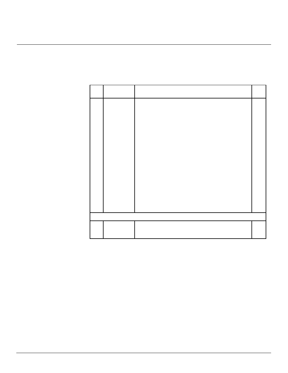 Owner’s manual, Parts list, Sheraton™ nscivf(*) series | Desa FSVYD18P User Manual | Page 29 / 34