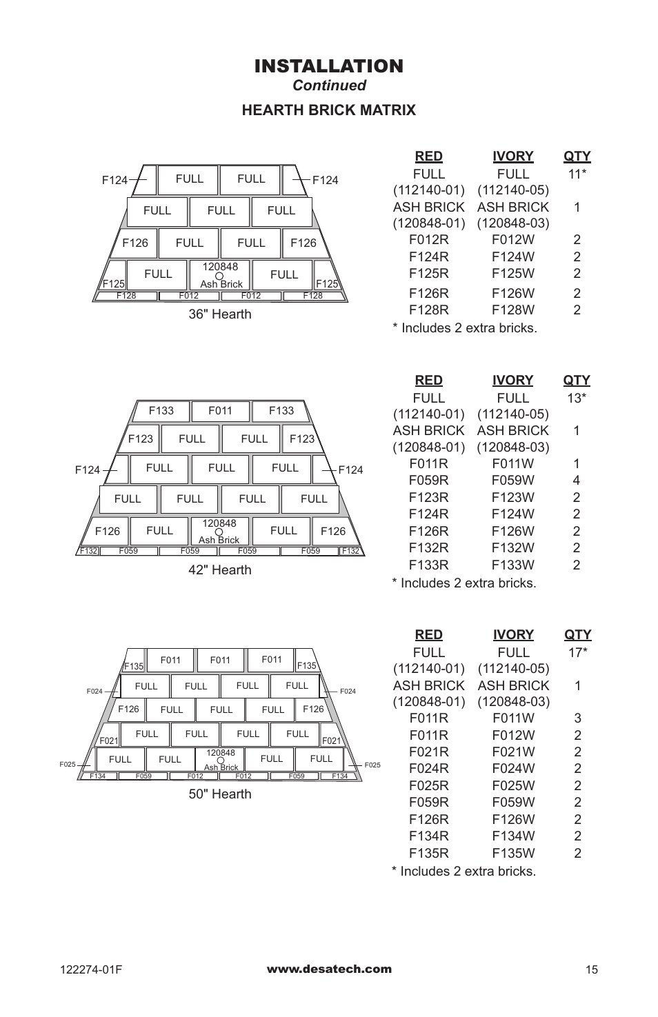 Installation, Continued, Hearth brick matrix | Desa VCM-50U User Manual | Page 15 / 36