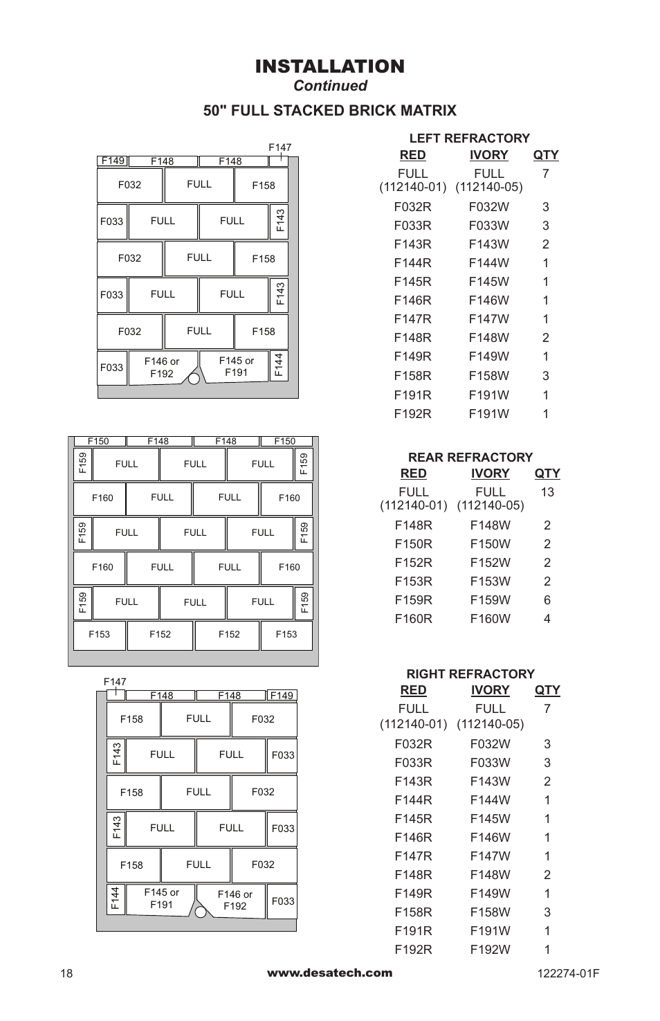 Installation, Continued 50" full stacked brick matrix | Desa VCM-50U User Manual | Page 18 / 36