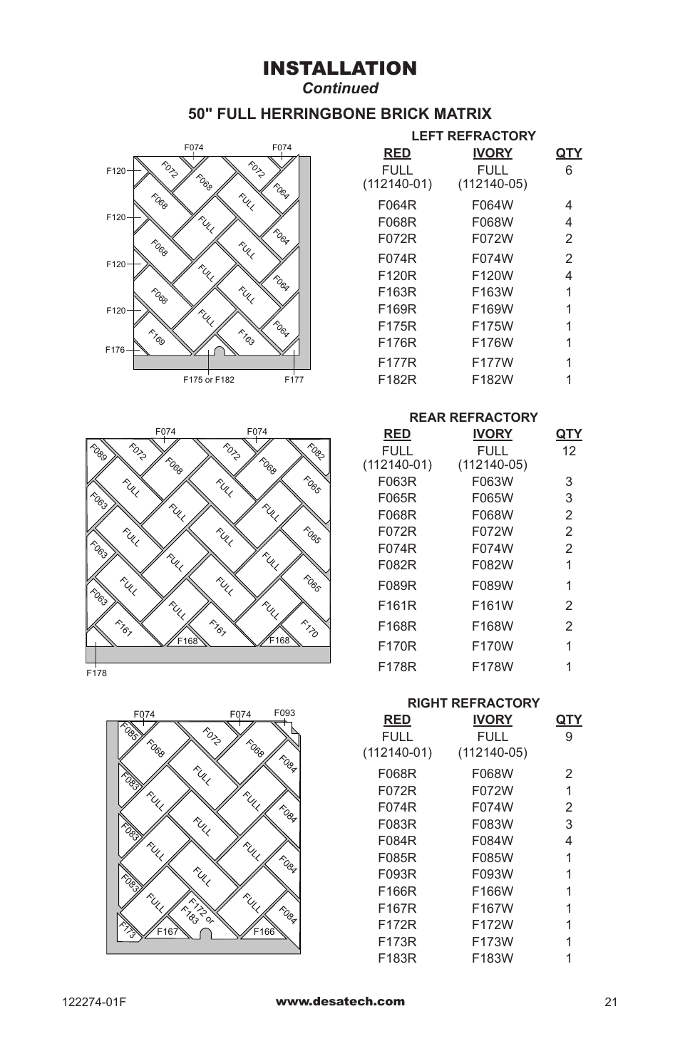Installation, Continued 50" full herringbone brick matrix | Desa VCM-50U User Manual | Page 21 / 36