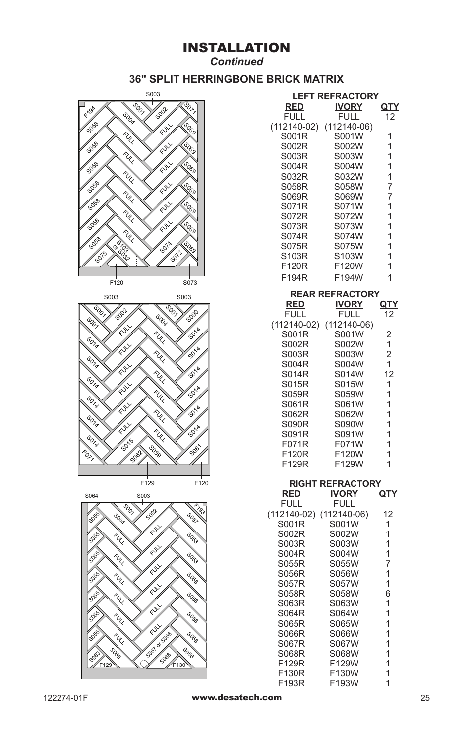 Installation, Continued 36" split herringbone brick matrix | Desa VCM-50U User Manual | Page 25 / 36