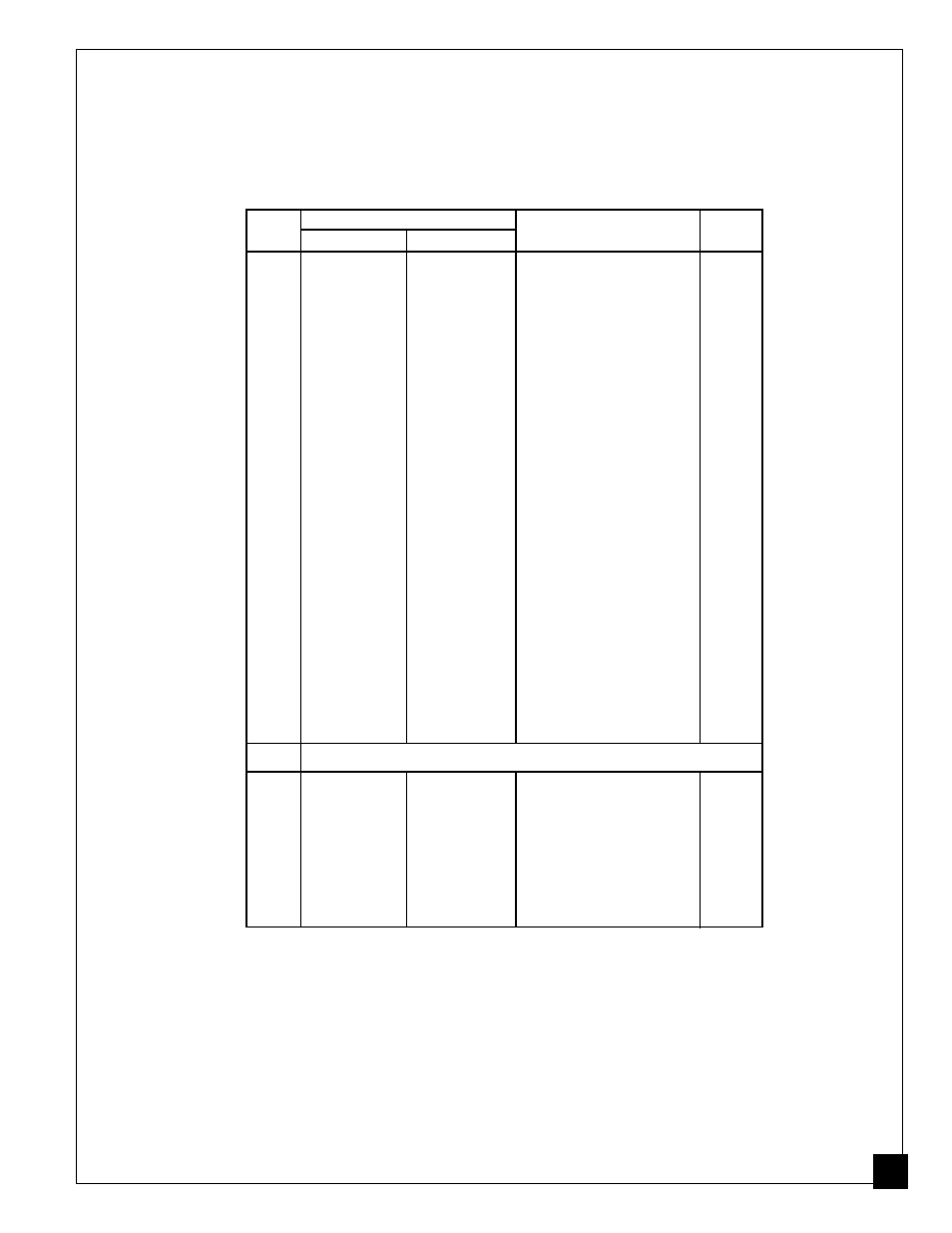 Parts list | Desa FLAME-MAX UNVENTED (VENT-FREE) PROPANE/LPGAS LOG HEATER User Manual | Page 31 / 36