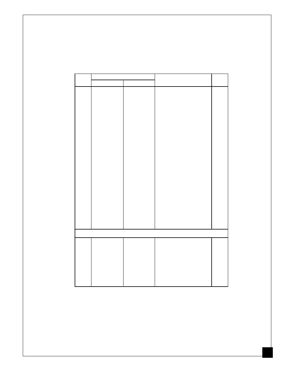 Parts list | Desa FLAME-MAX UNVENTED (VENT-FREE) PROPANE/LPGAS LOG HEATER User Manual | Page 33 / 36