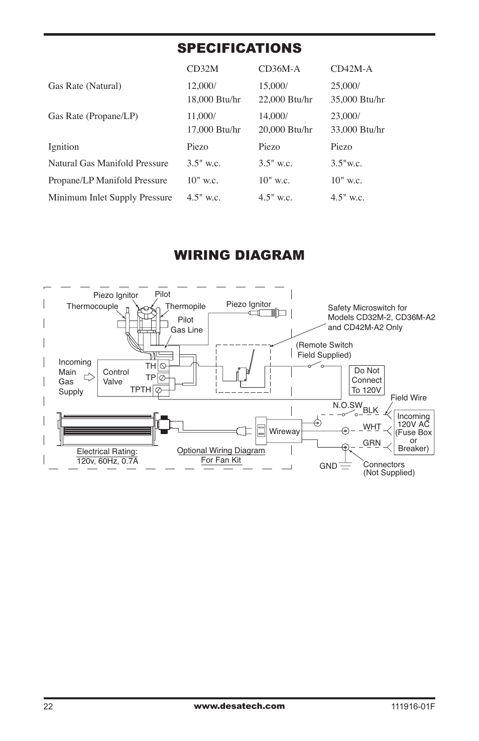 Specifications, Wiring diagram | Desa CD42M-A2 User Manual | Page 22 / 24