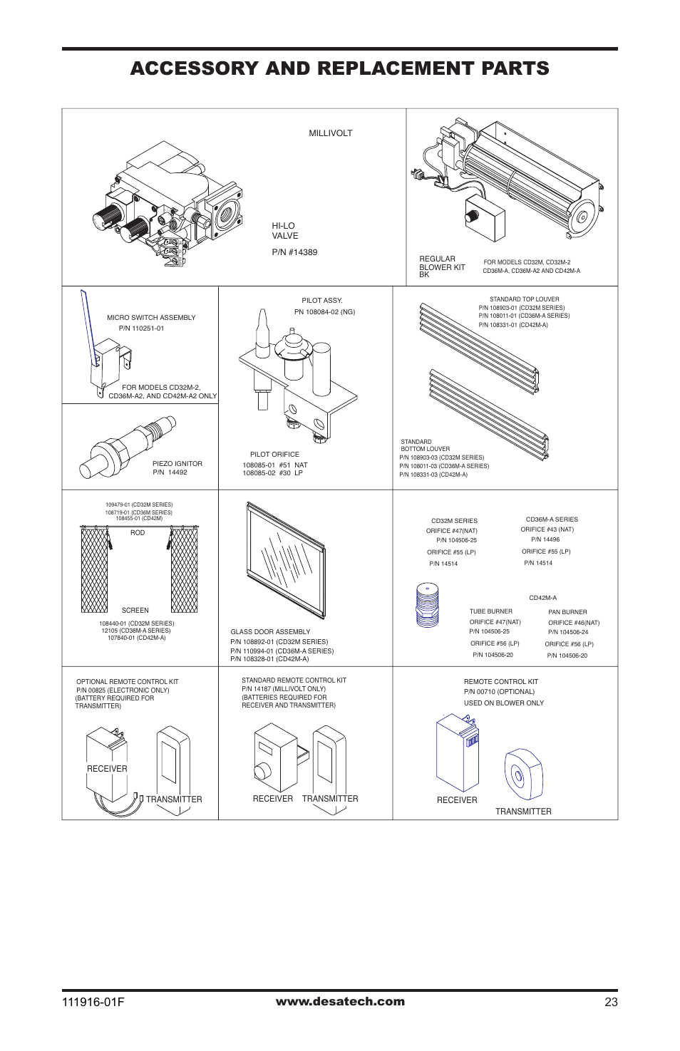 Accessory and replacement parts, Transmitter, Transmitter receiver receiver transmitter | Receiver, Valve, Millivolt, Hi-lo | Desa CD42M-A2 User Manual | Page 23 / 24