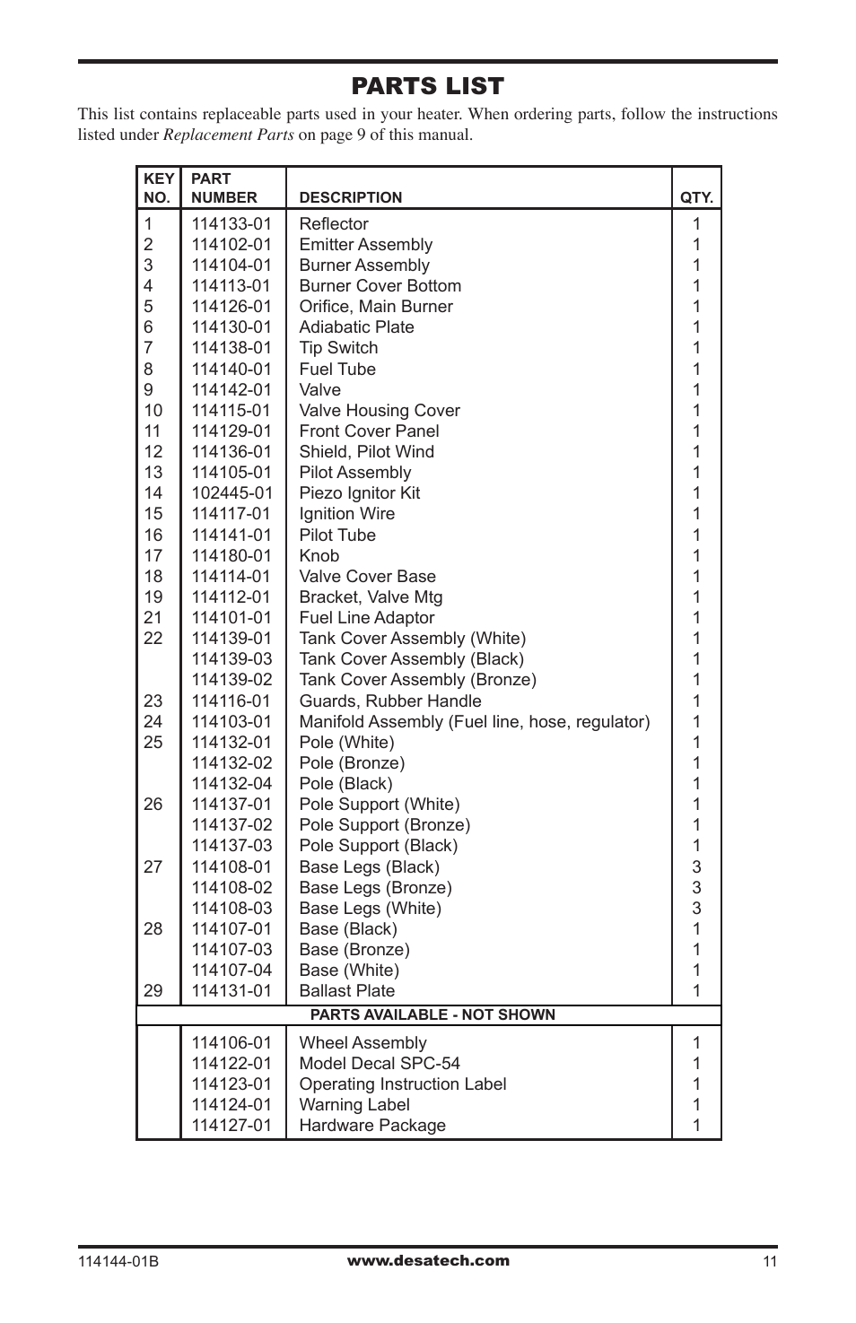 Parts list | Desa AND SPC-54PHT User Manual | Page 11 / 12