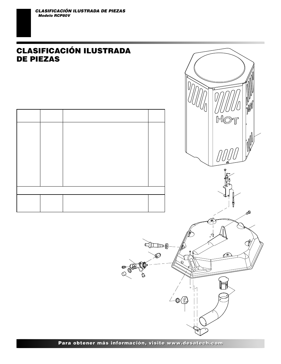 Clasificación ilustrada de piezas, Modelo rcp80v | Desa 000 User Manual | Page 20 / 24