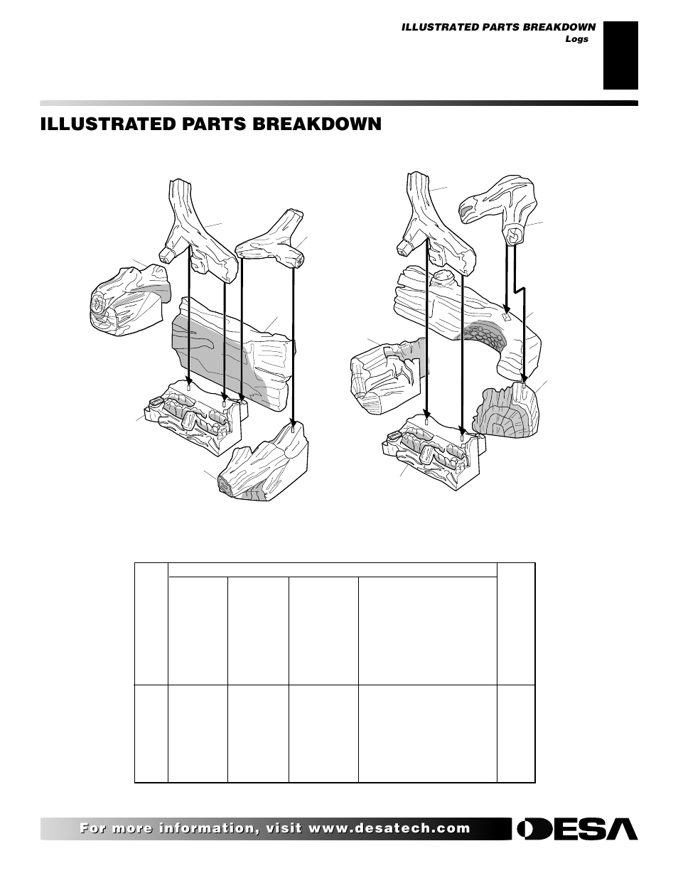 Illustrated parts breakdown and parts list, Illustrated parts breakdown, Logs | Desa VRL24PT User Manual | Page 29 / 38