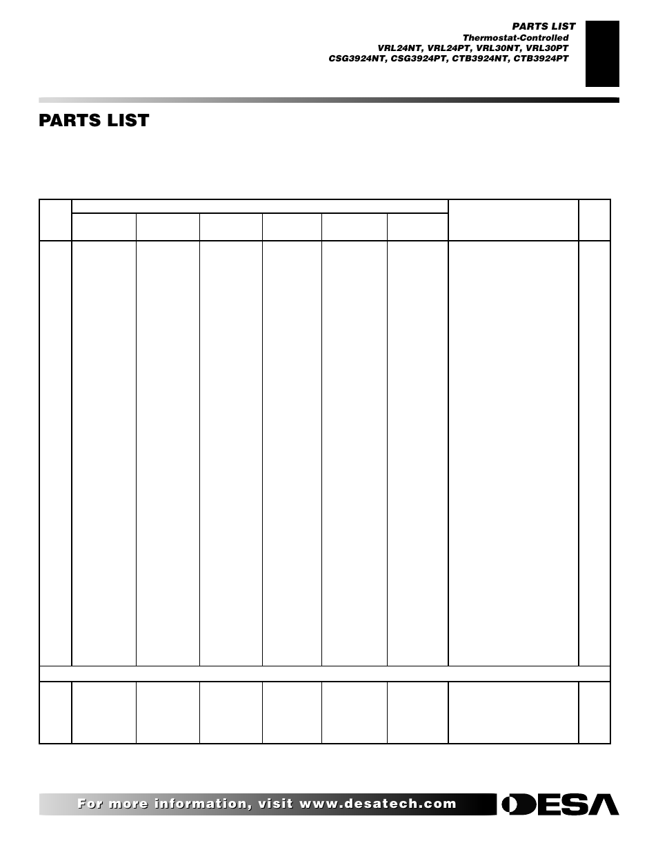 Parts list, Thermostat-controlled | Desa VRL24PT User Manual | Page 31 / 38