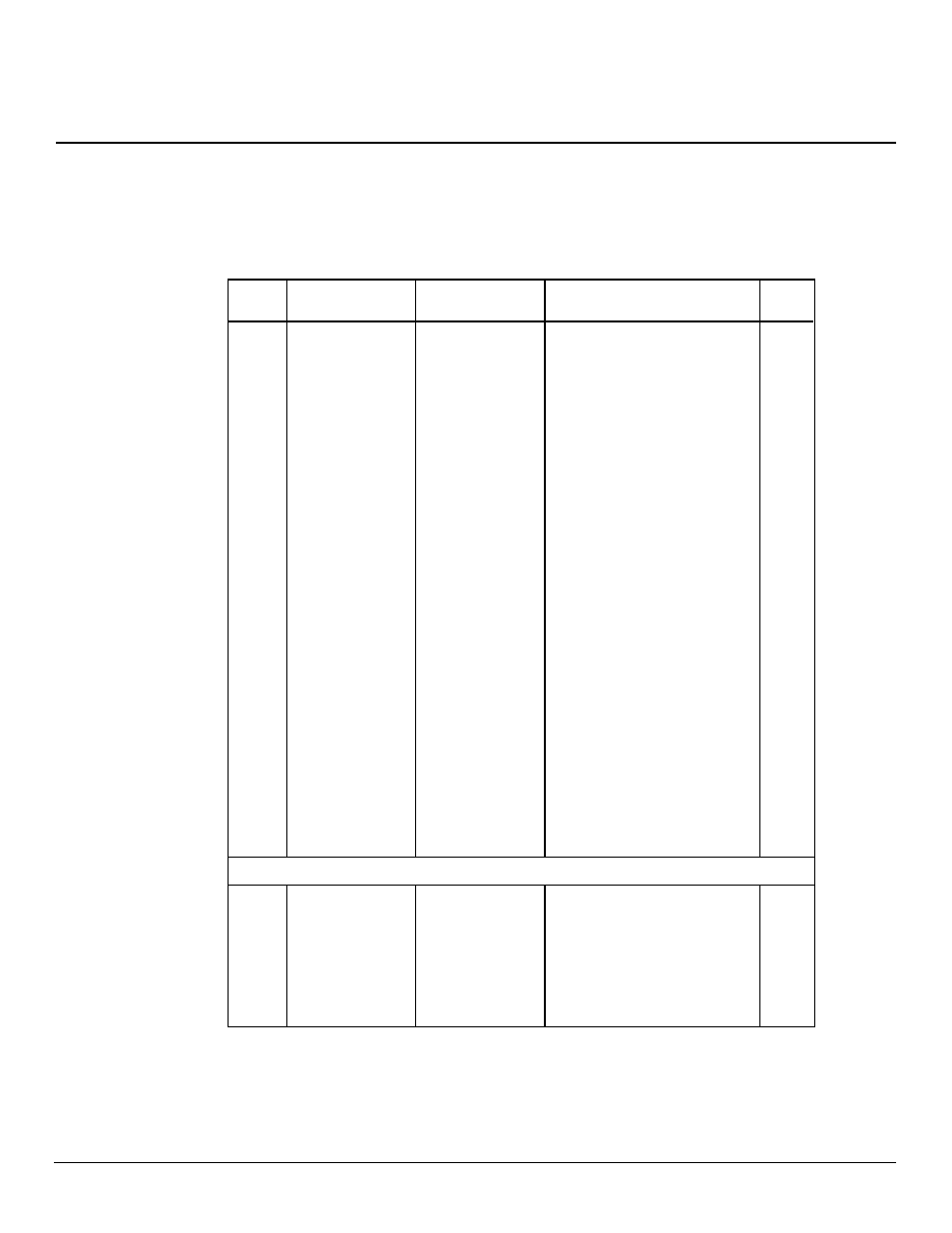 Parts list, Owner’s manual | Desa CGB3930NR User Manual | Page 25 / 28