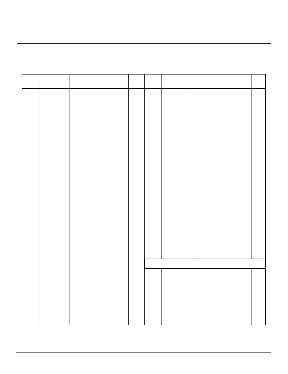 Owner’s manual, Parts list | Desa NTH100 User Manual | Page 15 / 26