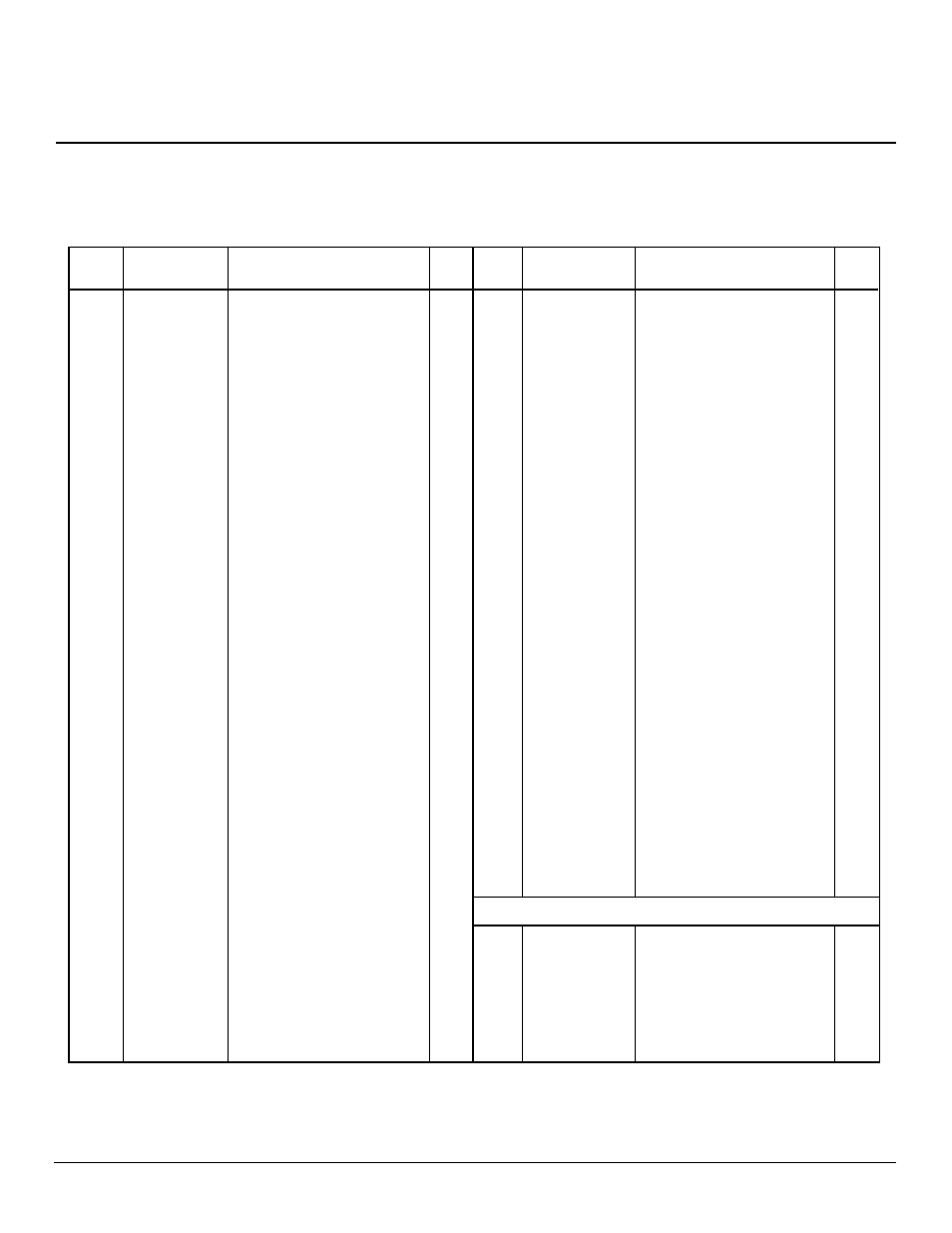 Owner’s manual, Parts list | Desa NTH100 User Manual | Page 21 / 26
