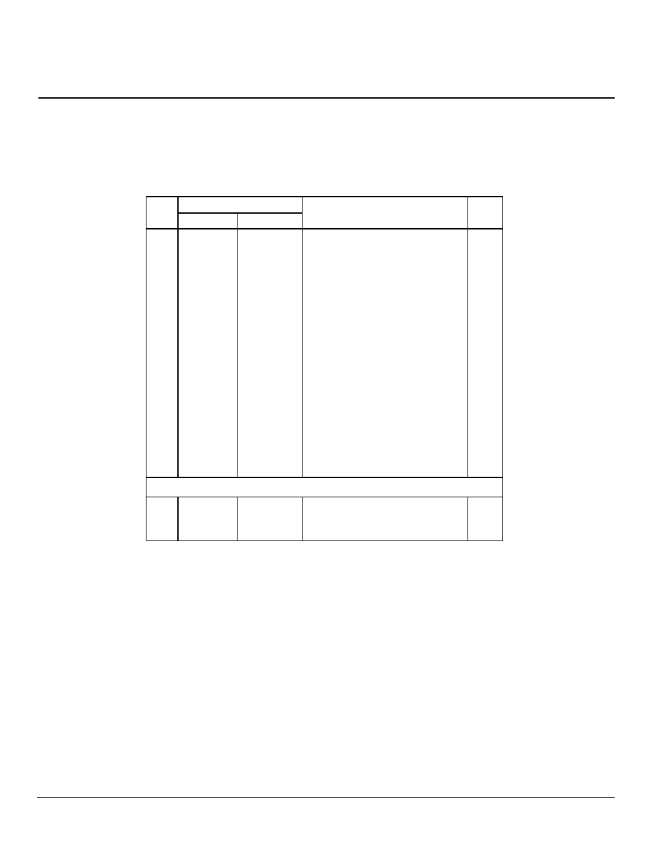 Owner’s manual, Parts list, Triple burner models | Desa 901910-01A.pdf User Manual | Page 13 / 16