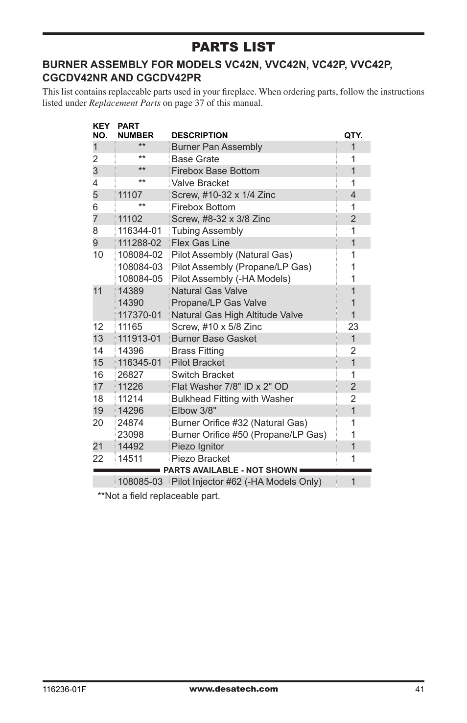 Parts list | Desa CGCDV42NR User Manual | Page 41 / 44