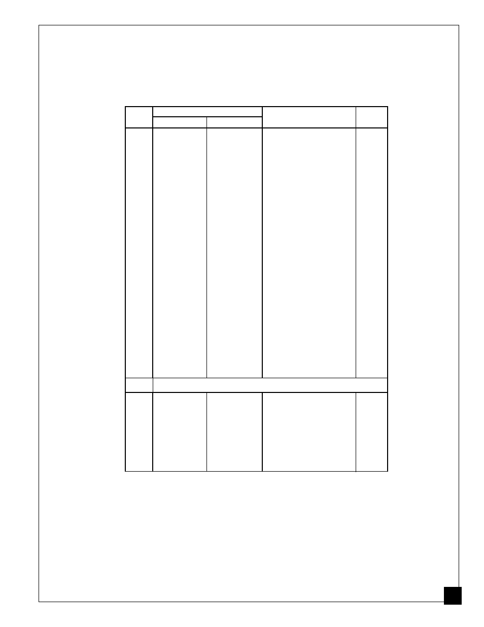 Parts list | Desa FLAME-MAX UNVENTED (VENT-FREE) NATURAL GAS LOG HEATER User Manual | Page 31 / 36