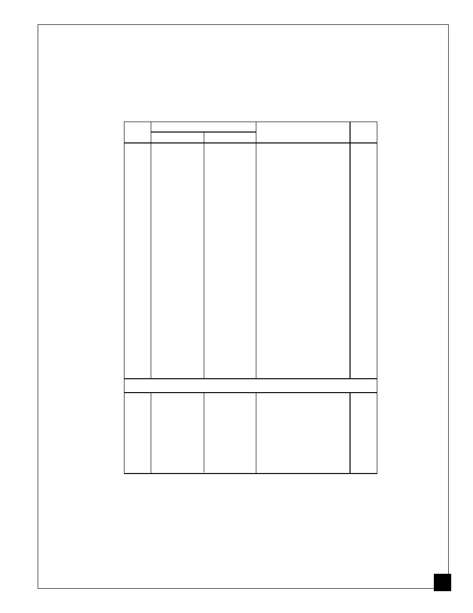 Parts list | Desa FLAME-MAX UNVENTED (VENT-FREE) NATURAL GAS LOG HEATER User Manual | Page 33 / 36
