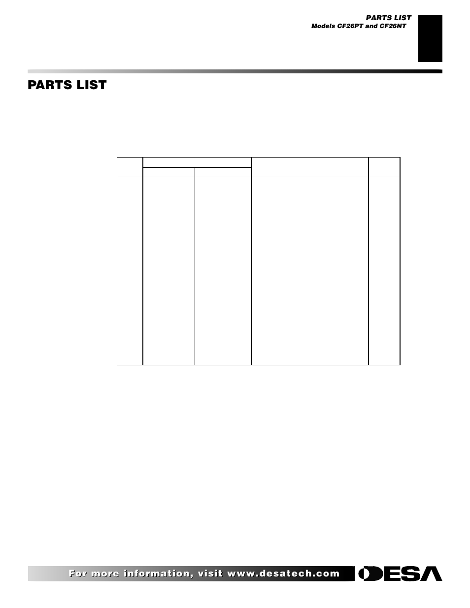 Parts list | Desa CF26PT User Manual | Page 23 / 30