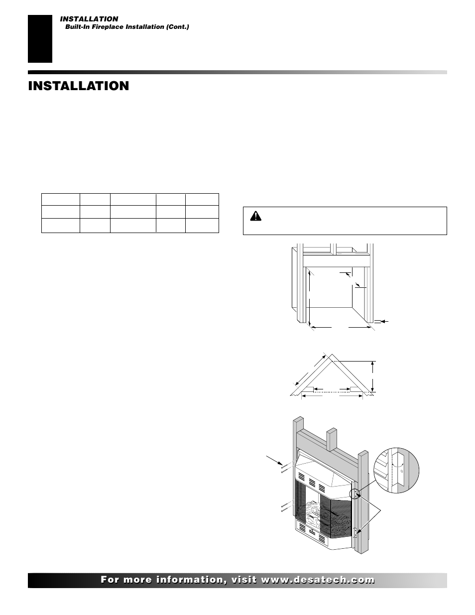 Installation, Continued, Built-in fireplace installation | Desa CF26PT User Manual | Page 8 / 30