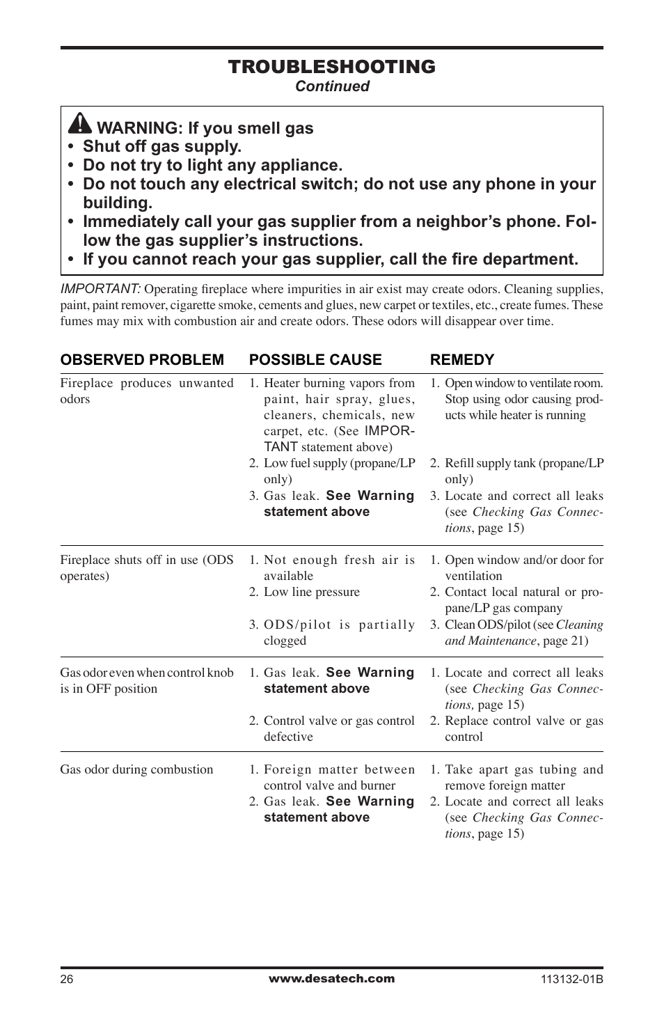 Troubleshooting | Desa EFS33PRB User Manual | Page 26 / 36