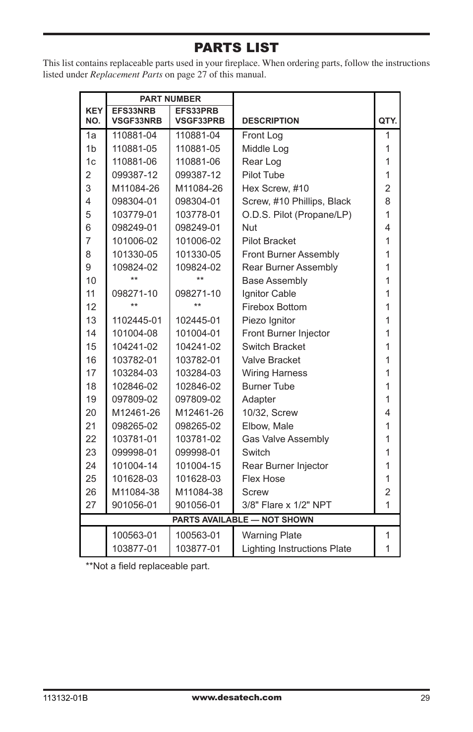 Parts list | Desa EFS33PRB User Manual | Page 29 / 36