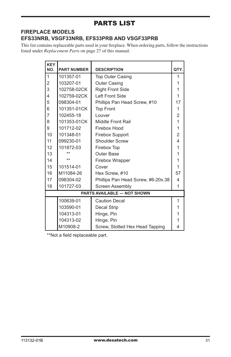 Parts list | Desa EFS33PRB User Manual | Page 31 / 36