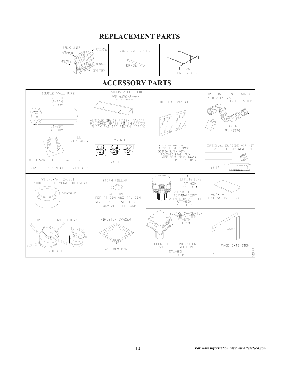 Replacement parts accessory parts | Desa 36WS User Manual | Page 11 / 11