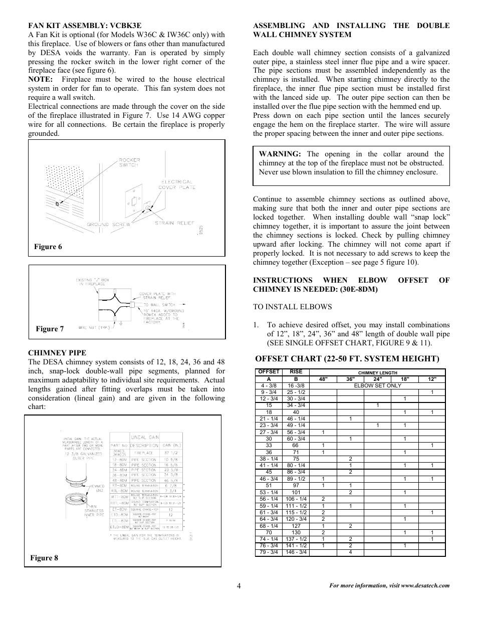 Offset chart (22-50 ft. system height), Figure 7 figure 6, Figure 8 | Desa 36WS User Manual | Page 5 / 11