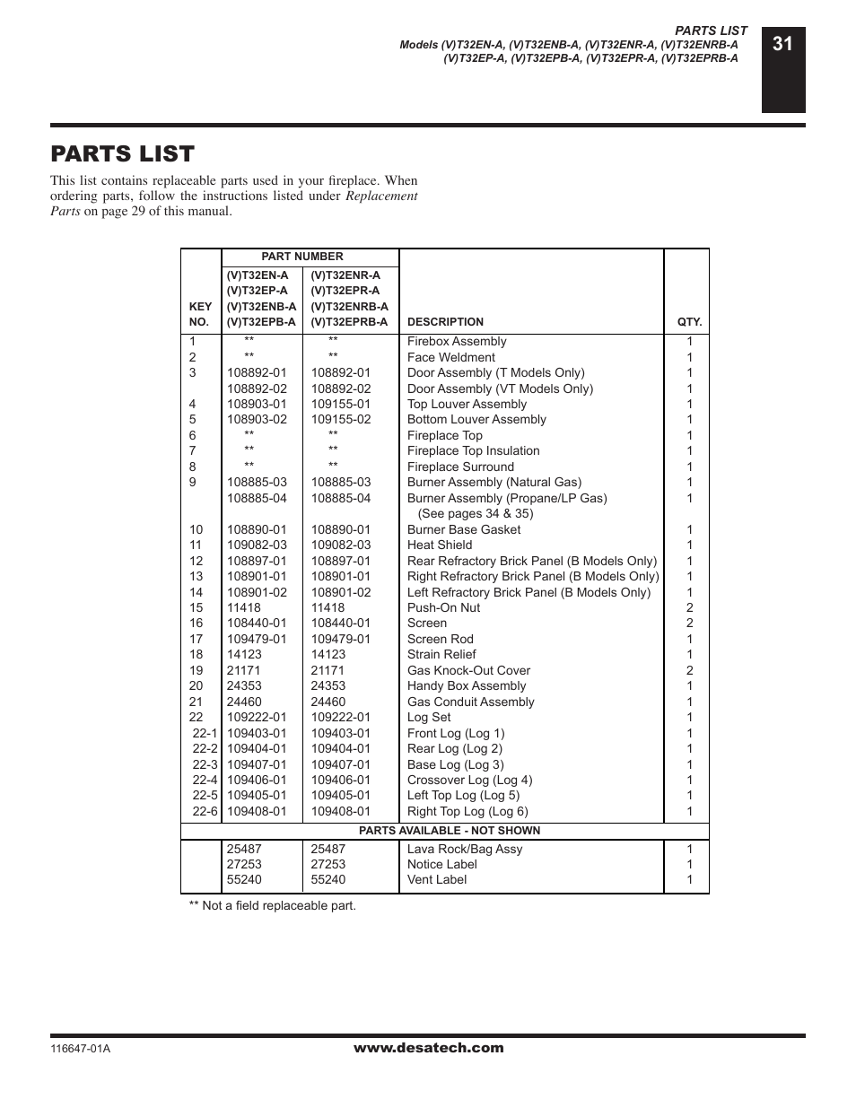 Parts list | Desa (V)T32EN-A Series User Manual | Page 31 / 38