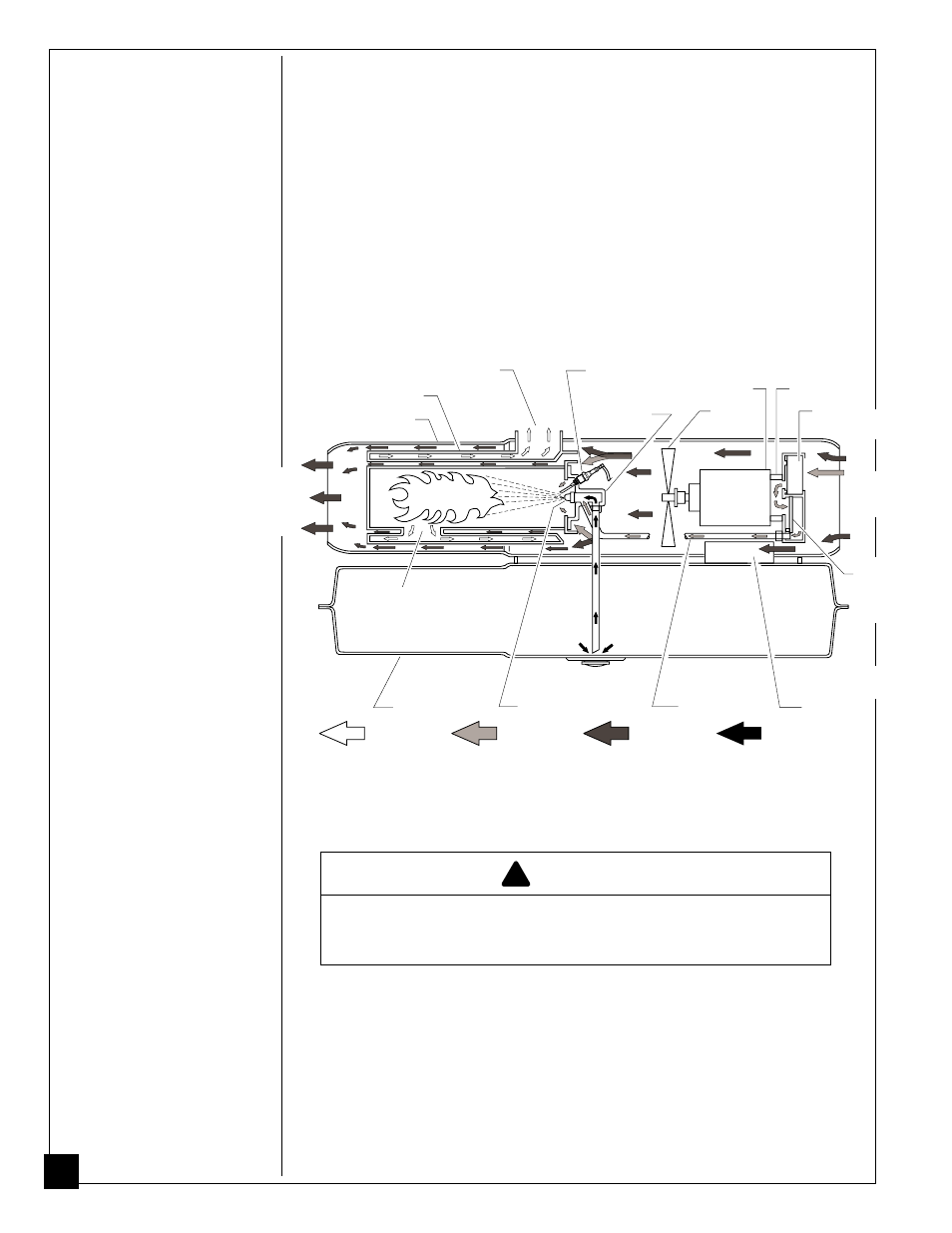Theory of operation, Fuels, Warning | Desa BV125EDI User Manual | Page 6 / 20