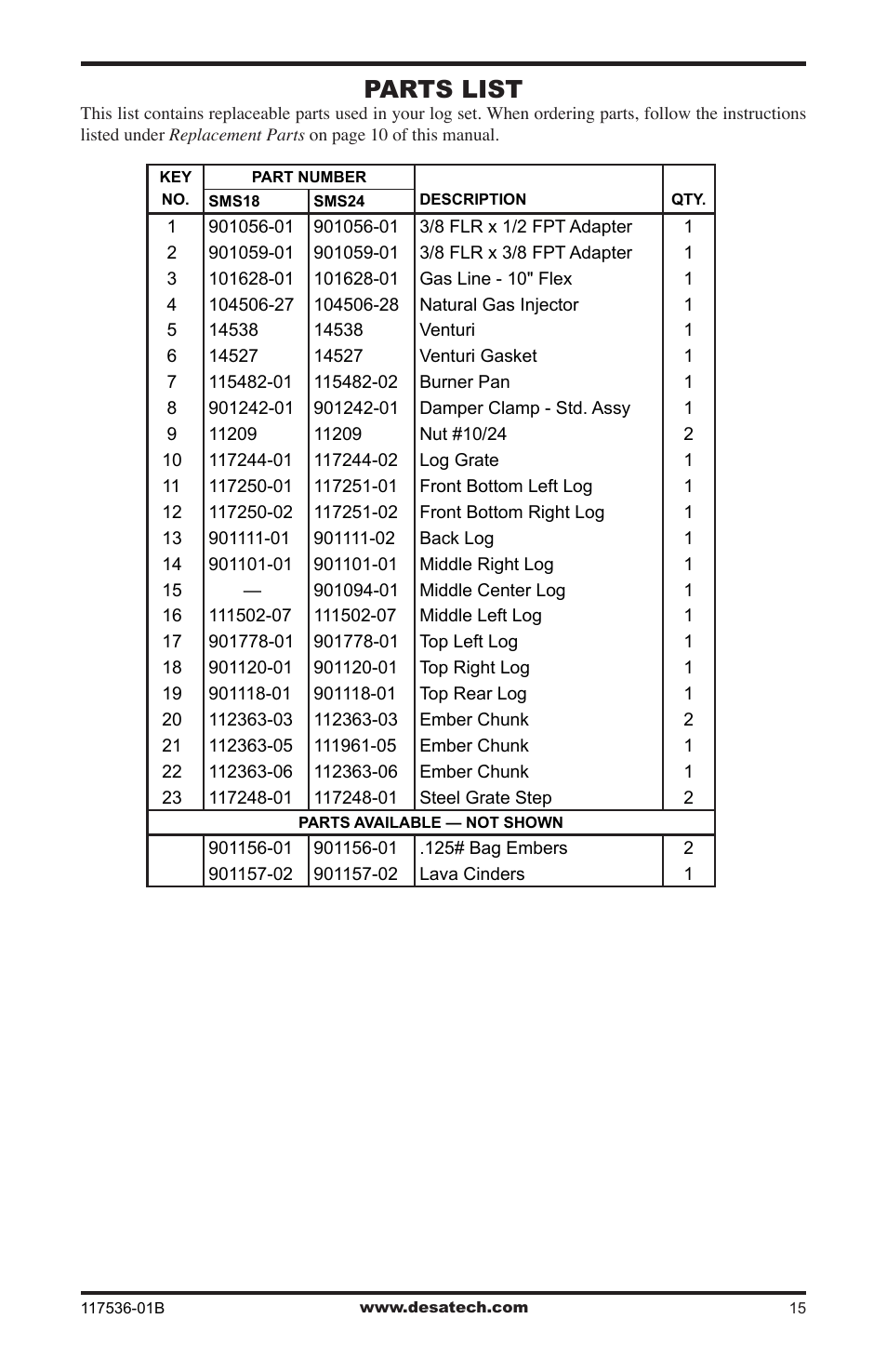 Parts list | Desa SMS24 User Manual | Page 15 / 16