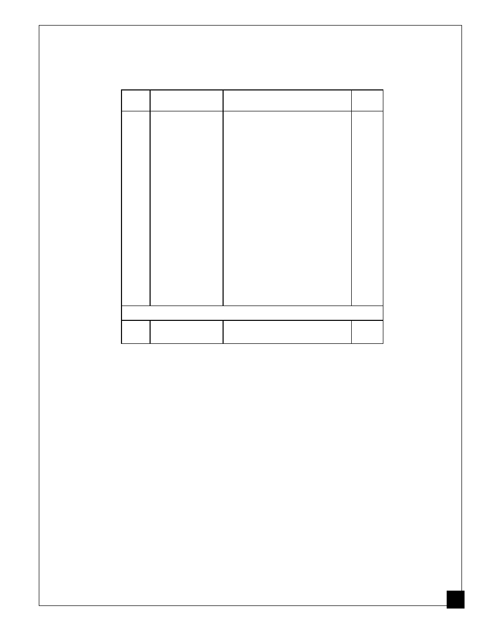 Parts list, Model fb32nc, Firebox | Desa FB32C User Manual | Page 23 / 28