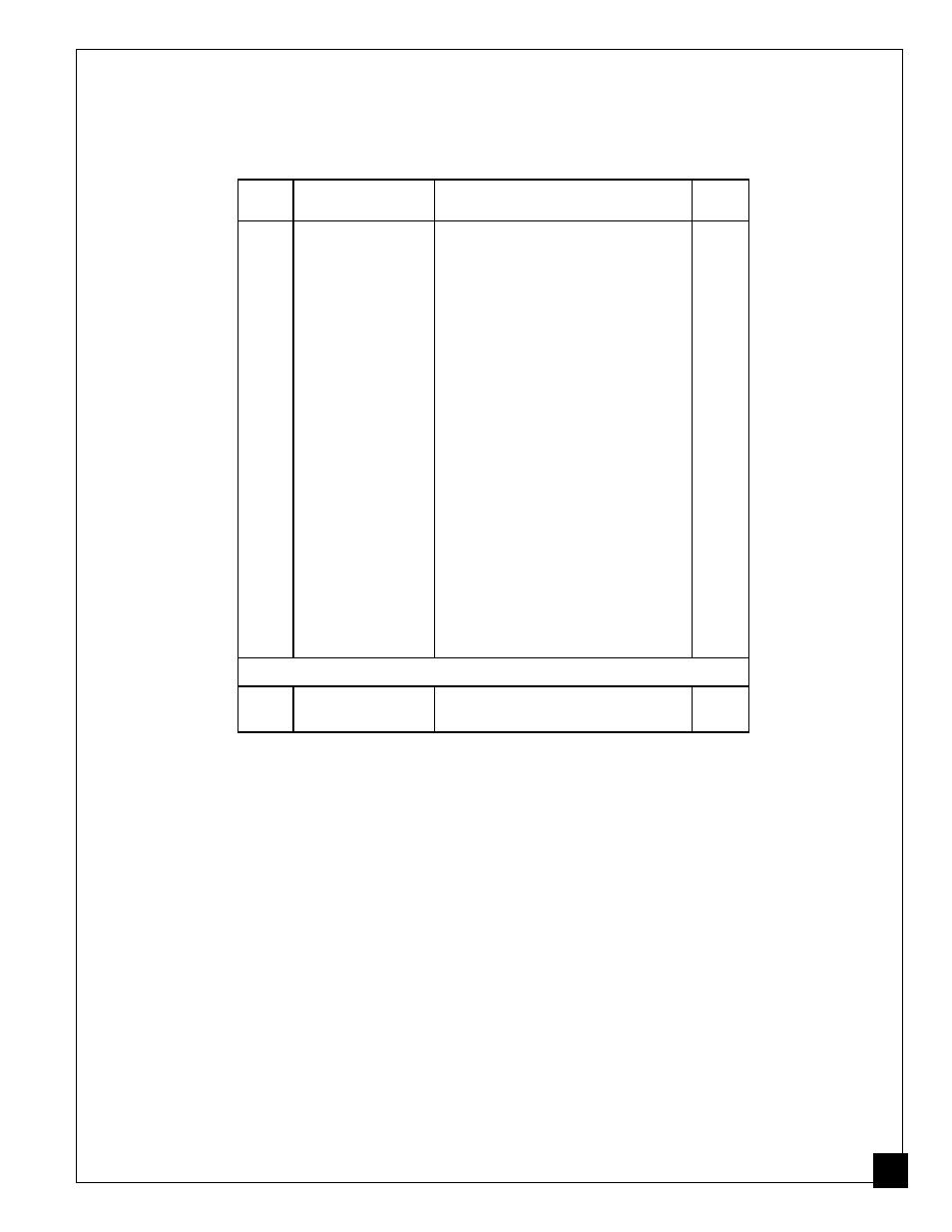 Parts list, Model fb32c, Firebox | Desa FB32C User Manual | Page 25 / 28