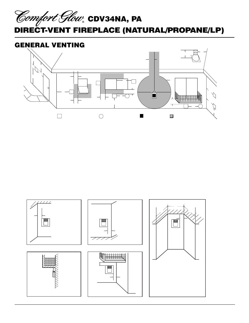 General venting, Continued | Desa CDV34NA User Manual | Page 6 / 34