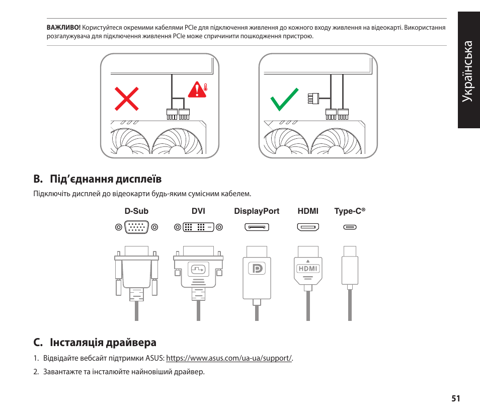 Українськ а, B. під’єднання дисплеїв, C. інсталяція драйвера | Asus GeForce RTX 4070 TUF Gaming Graphics Card User Manual | Page 51 / 62
