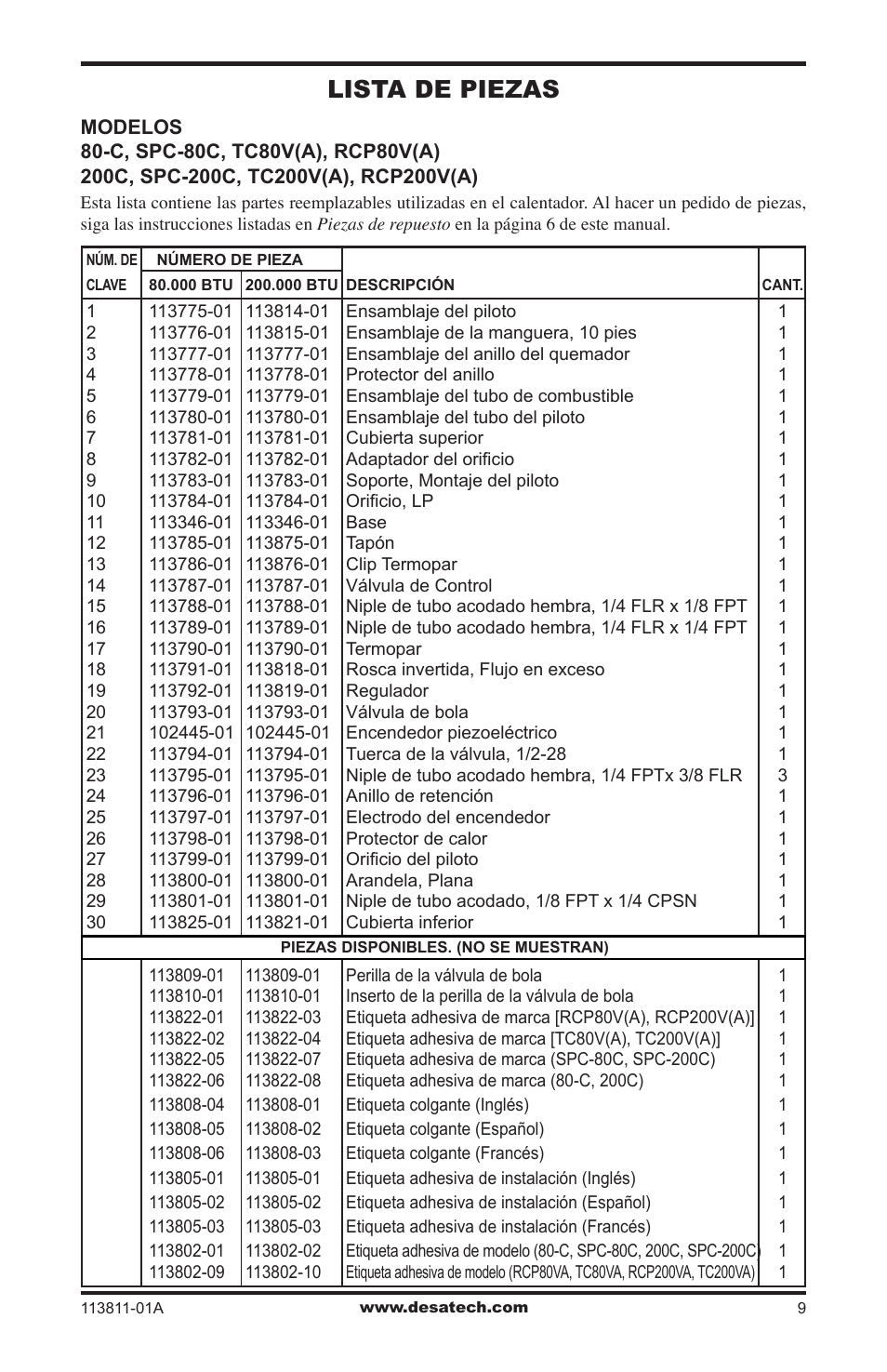 Lista de piezas | Desa 30-80 User Manual | Page 19 / 32