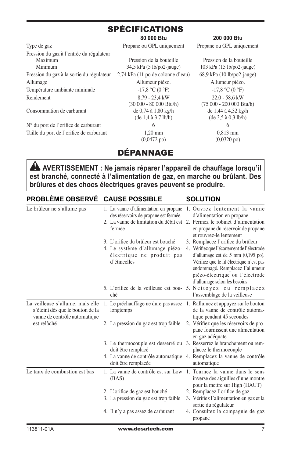 Spécifications, Dépannage | Desa 30-80 User Manual | Page 27 / 32