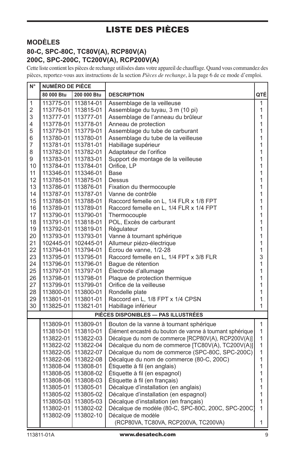 Liste des pièces | Desa 30-80 User Manual | Page 29 / 32
