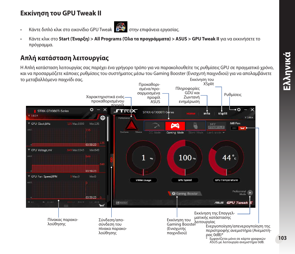 Ελλη νι κά, Εκκίνηση του gpu tweak ii, Απλή κατάσταση λειτουργίας | Asus GeForce GTX 1660 Ti TUF Gaming EVO OC Edition Graphics Card User Manual | Page 103 / 167