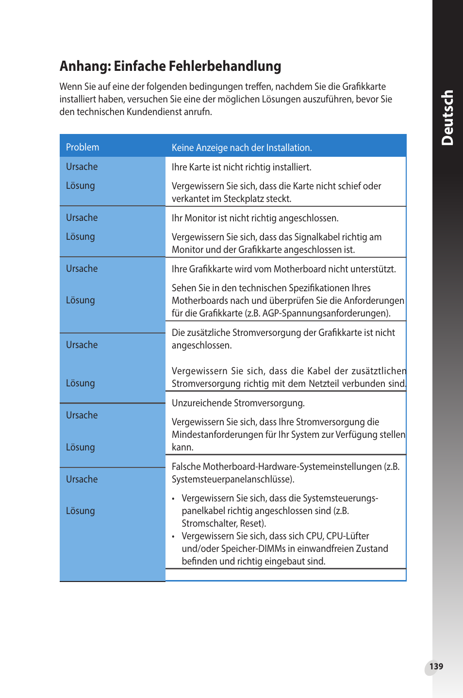 Anhang: einfache fehlerbehandlung, Deutsch | Asus Phoenix GeForce GT 1030 OC Edition Graphics Card User Manual | Page 139 / 322