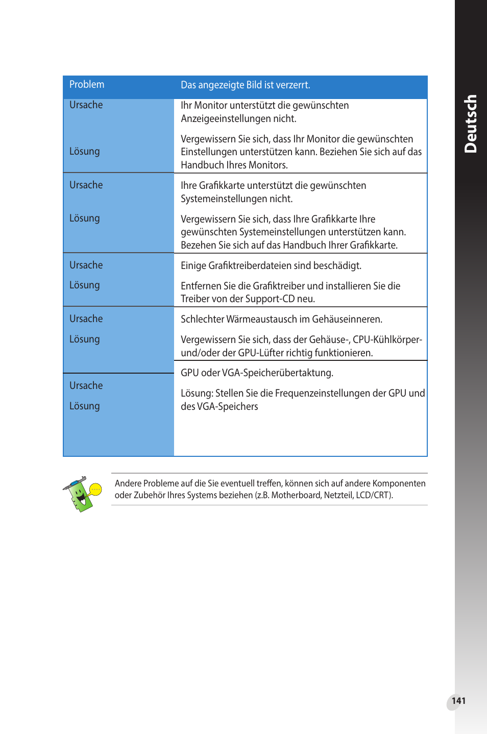 Deutsch | Asus Phoenix GeForce GT 1030 OC Edition Graphics Card User Manual | Page 141 / 322