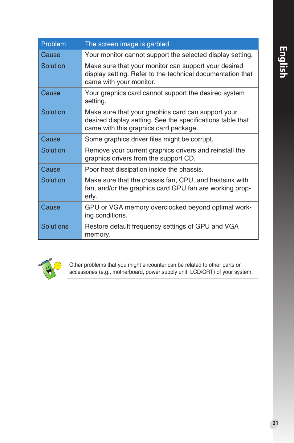 English | Asus Phoenix GeForce GT 1030 OC Edition Graphics Card User Manual | Page 21 / 322