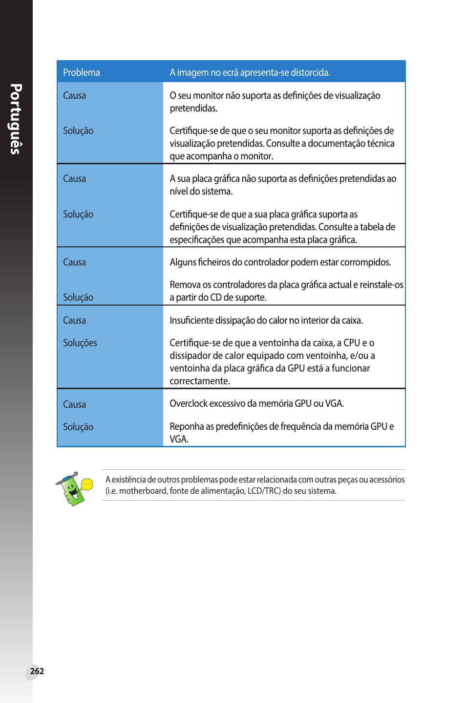 Por tuguês | Asus Phoenix GeForce GT 1030 OC Edition Graphics Card User Manual | Page 262 / 322