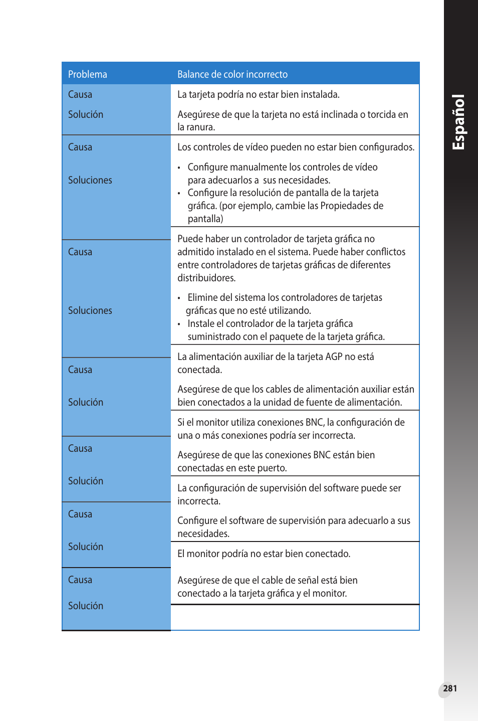 Español | Asus Phoenix GeForce GT 1030 OC Edition Graphics Card User Manual | Page 281 / 322