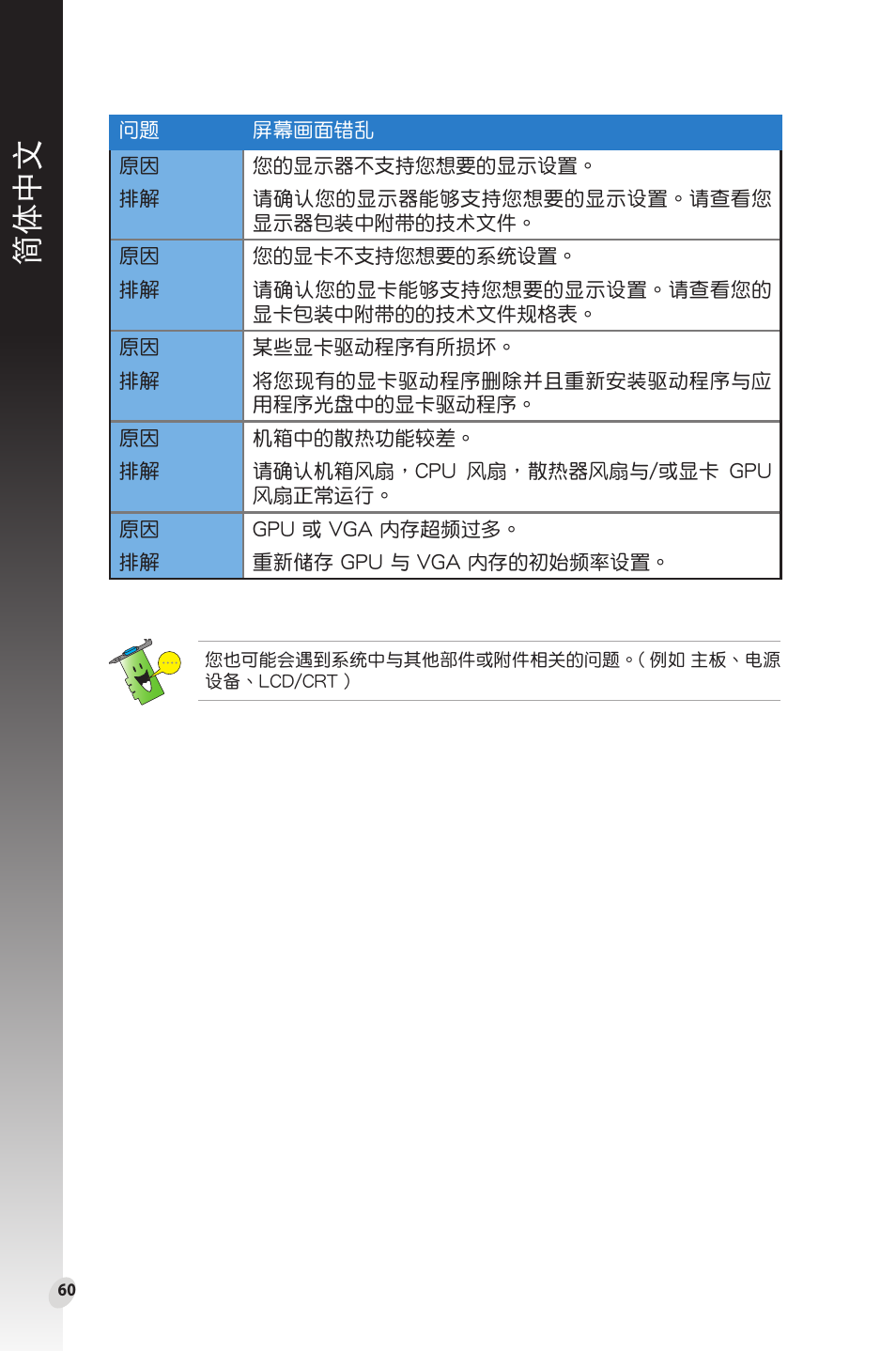 簡體中文 | Asus Phoenix GeForce GT 1030 OC Edition Graphics Card User Manual | Page 60 / 322