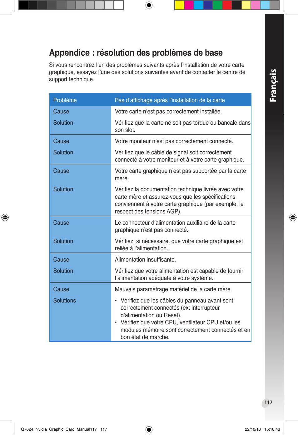 Appendice : résolution des problèmes de base, Fr anç ais | Asus Radeon RX 6800 XT TUF GAMING Graphics Card User Manual | Page 117 / 321